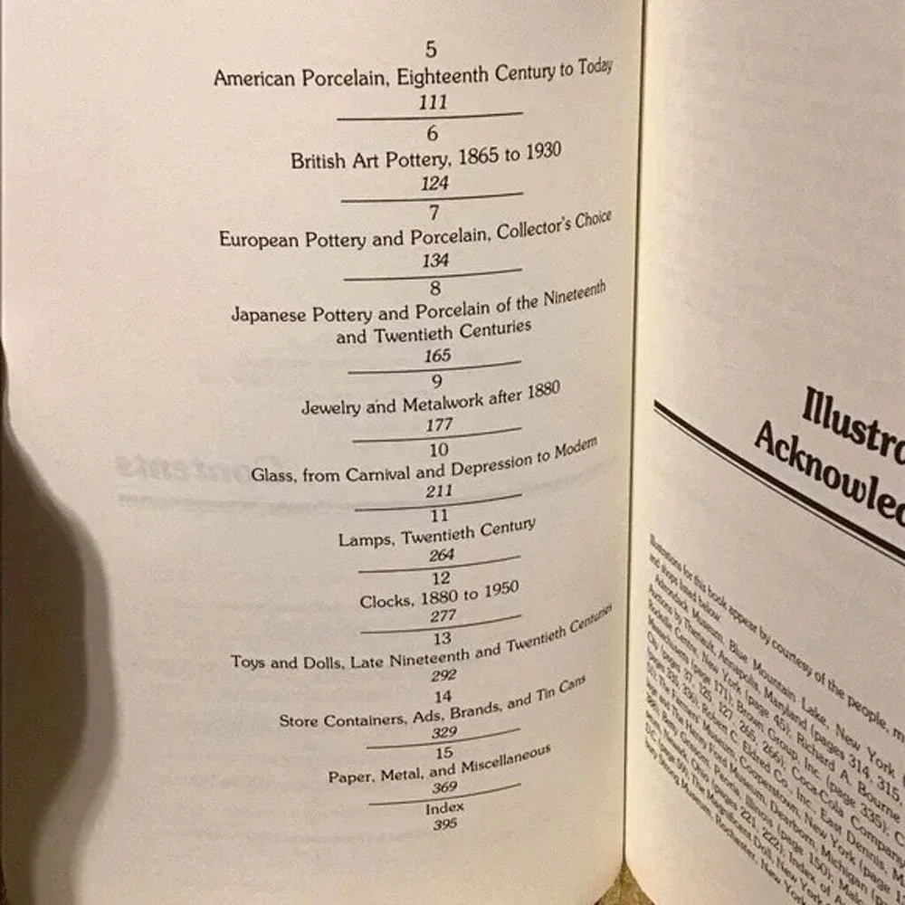 Kovels' Know Your‎ Collectibles Book
